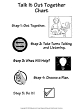 Talk It Out Together Chart