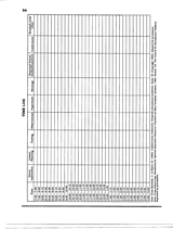 Resourcing -- Time Log