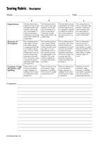 Scoring Rubric: Description