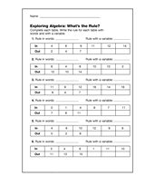 Exploring Algebra: What's the Rule?
