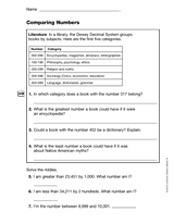 Comparing Numbers (Gr. 4)