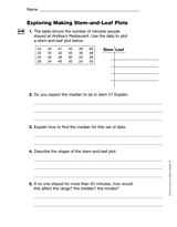 Exploring Making Stem-and-Leaf Plots (Gr. 5)