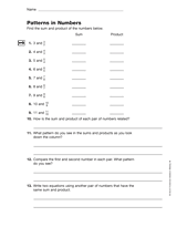 Patterns in Numbers: Fractions, Decimals, and Percentages (Gr. 6)