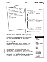 Matter and How It Changes: Family Activity