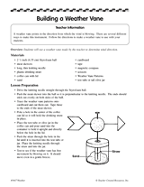 Building a Weather Vane