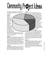 Fifth Grade Community Project Ideas
