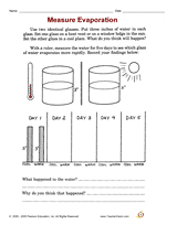 Measure Evaporation