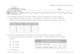Math Warm-Up 235 for Gr. 3 & 4: Algebra, Patterns & Functions