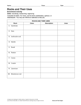Activity: Rocks and Their Uses