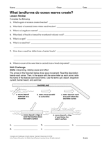What Landforms Do Ocean Waves Create?