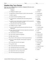 Key Term Review: Weather