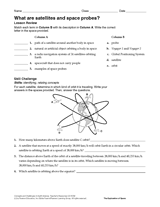 What Are Satellites and Space Probes?