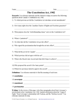 Constitution Act of 1982