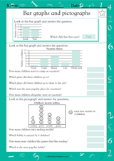 Bar Graphs and Pictographs (Grade 2)