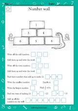 Number Wall