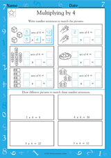 Multiplying by 4 (Grade 3)
