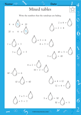 Mixed Tables: Raindrop Multiplication & Division