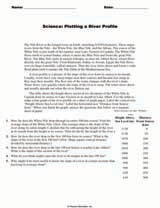 Science: Plotting a River Profile