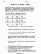 Mathematics: The Price of Gold