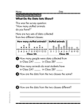 What Do the Data Sets Show?
