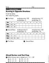 Running In Opposite Directions