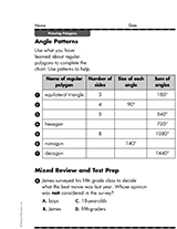 Angle Patterns